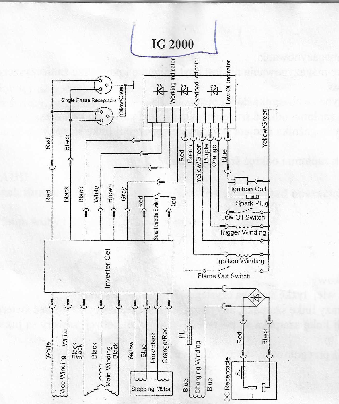 AGREGAT - KIPOR  KGE 2000 Ti- benzyna