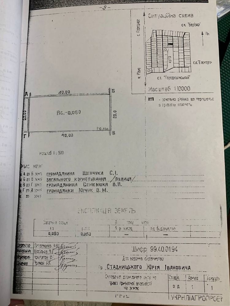 Продам земельну ділянку