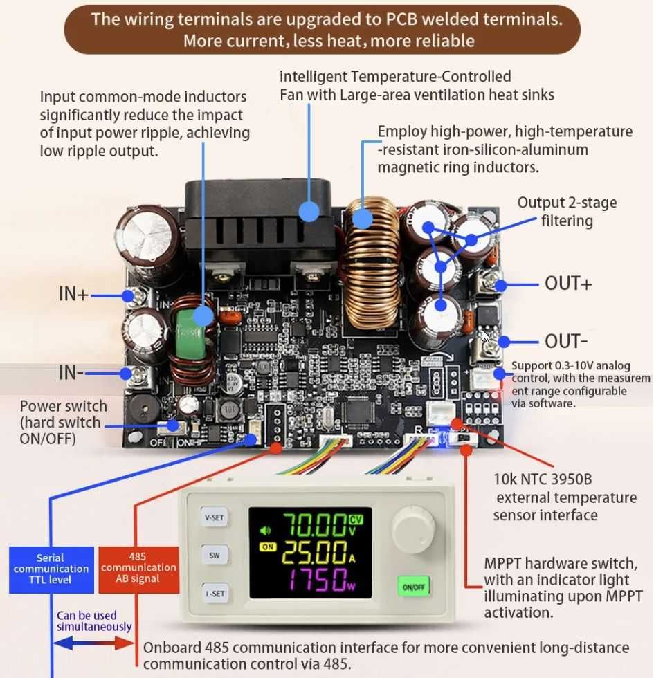 Регулюємий лабораторний блок живлення XY7025 70В 25A 1750Вт