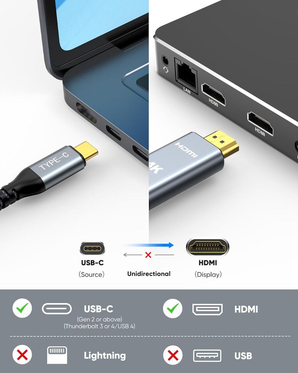 Highwings Kabel Usb C Na Hdmi 1,8M 4K 60Hz