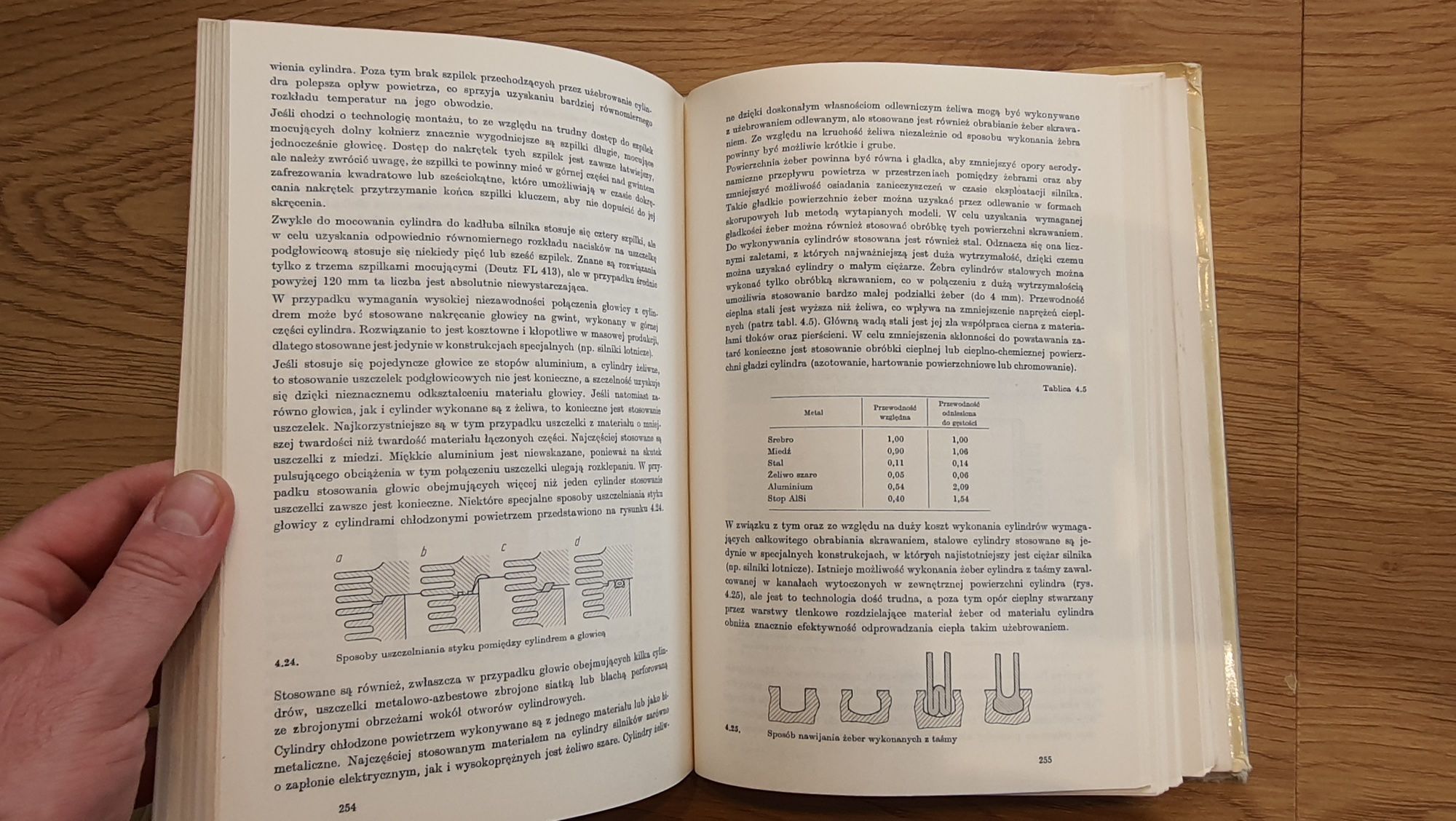 Książka konstrukcja złożeń tłok-cylinder