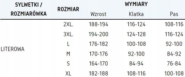 Spodnie Kucharskie Piekarskie Gastronomia Krajan Biel Haccp Xl