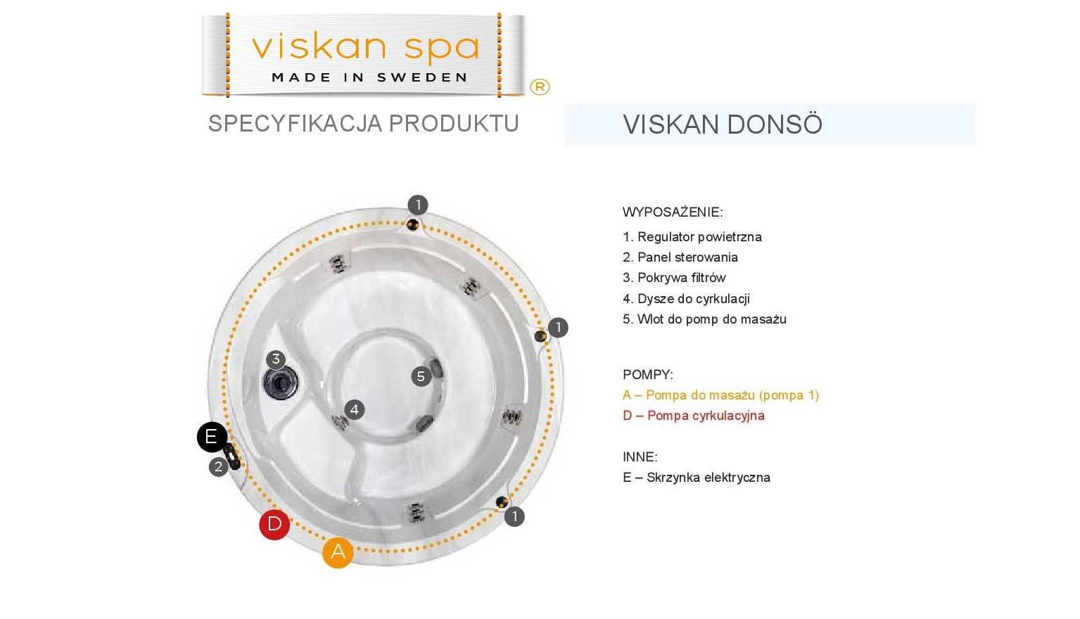 Wanna Jacuzzi Viskan DONSO – Luksusowy hydromasaż dla 5 osób, 12 dysz
