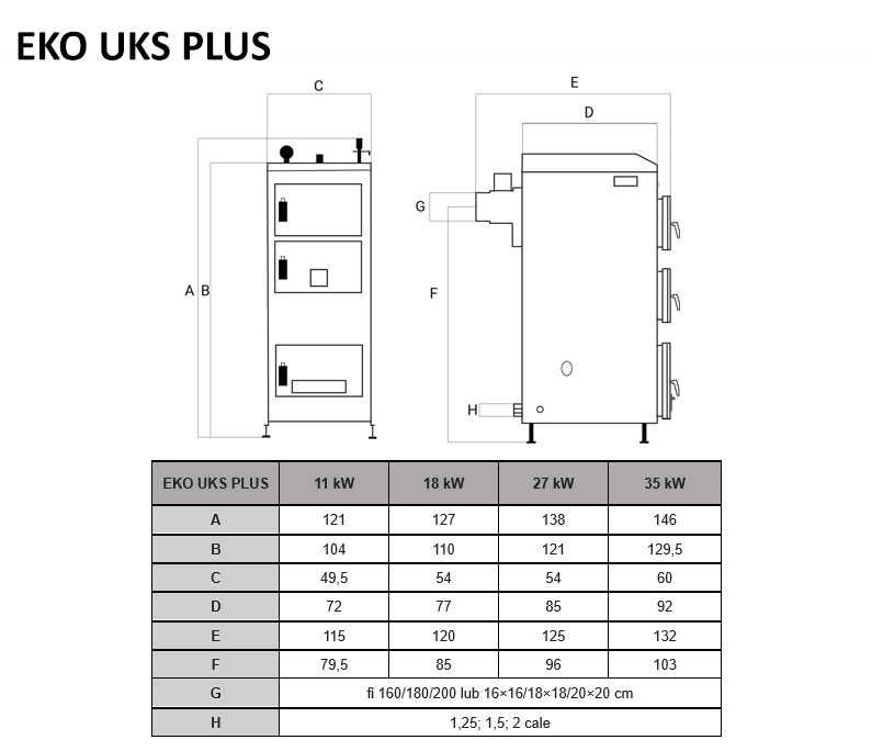 Kocioł piec na węgiel 11-35 kW 5 KLASA ECODESIGN RATY PLESZEW