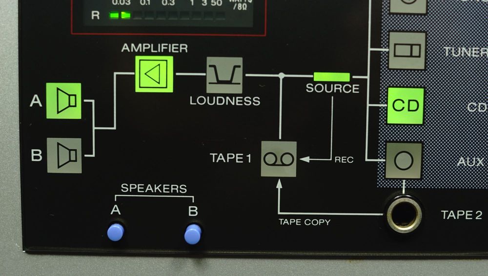 Wzmacniacz Sony TA-AX360 Loudness VINTAGE 1984r