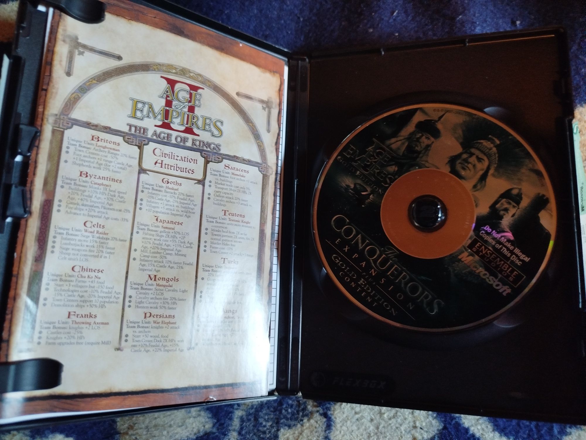 Age of empires 2