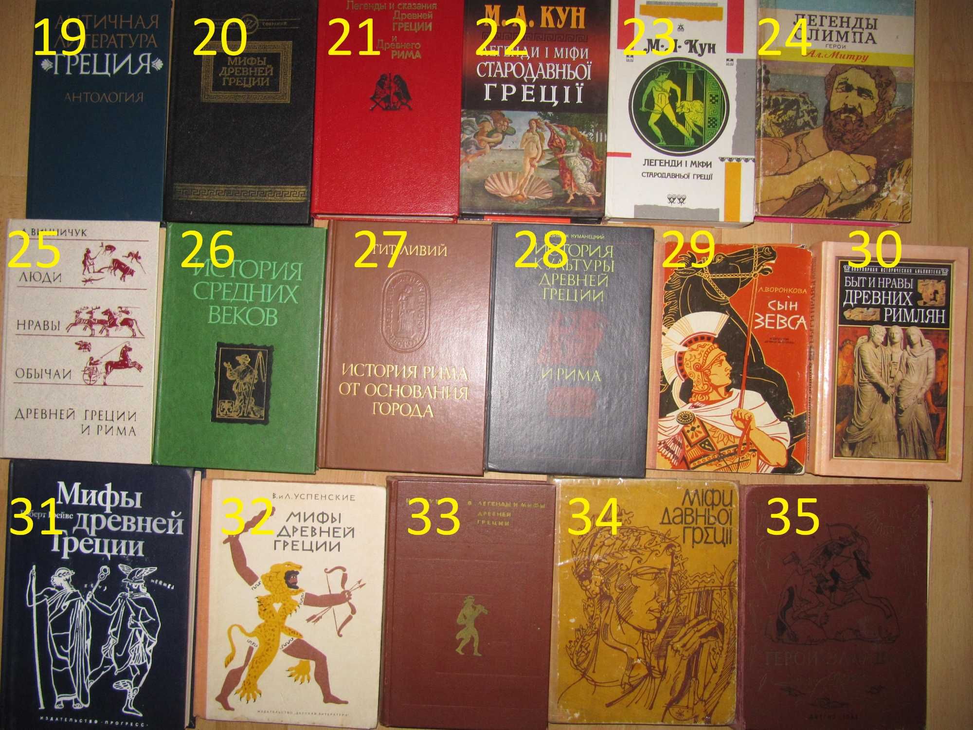 книга/книги/стародавня історія світу