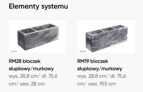 Ogrodzenie modułowe ROMA Mega Snow