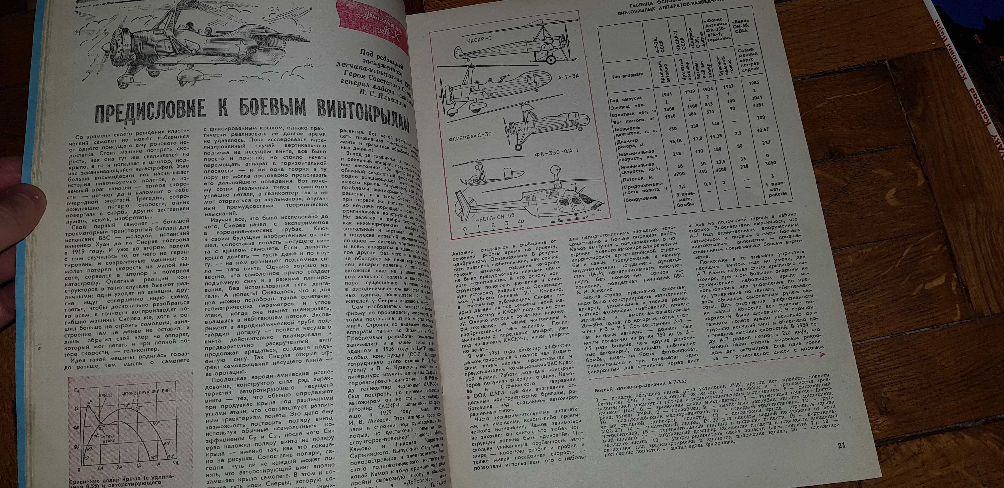 Журнал Моделист-Конструктор. 1987/3.