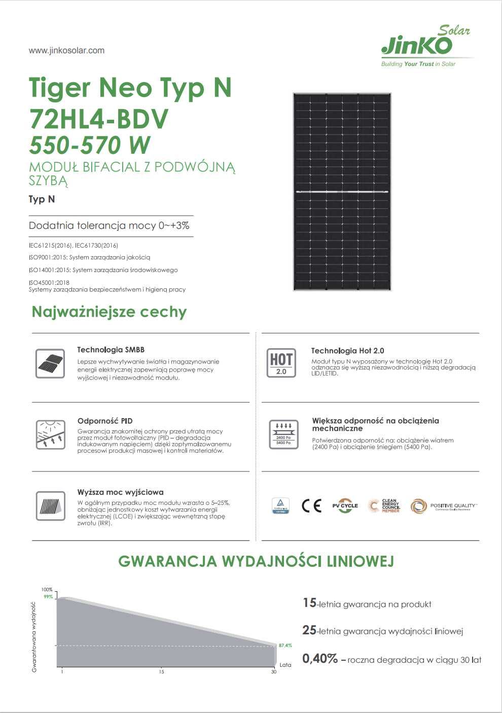 Panele Fotowoltaiczne Jinko 580W JKM580N-72HL4-BDV Bifacial Srebrna