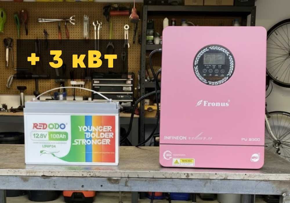 Інвертор для дому акумулятор • комплект резервного питания для котла