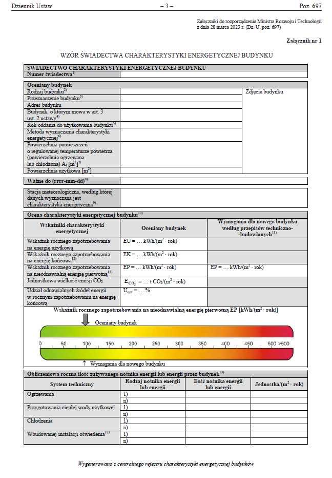 Audyt Czyste Powietrze | Audyt Energetyczny | Świadectwo Energetyczne