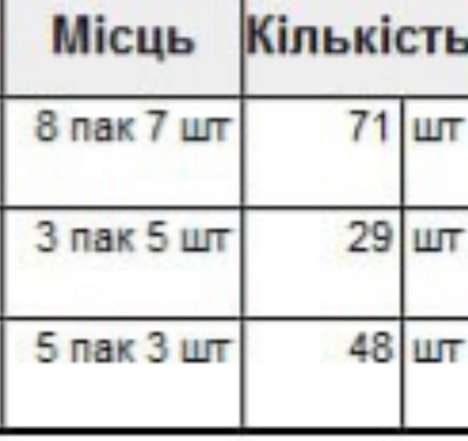 Продам ламинат новый