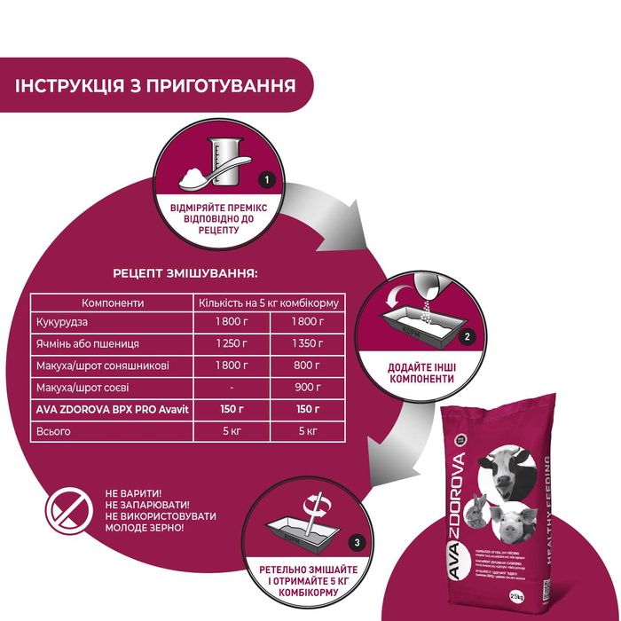 Премікс для дійний корів AVA ZDOROVA ВРХ PRO Avavit