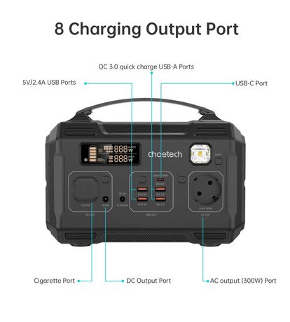 Портативная зарядная станция Choetech 300W 83200mAh. Гарантия 12 месяц