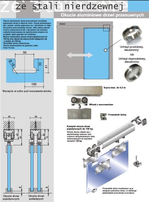 Okucie aluminiowe drzwi przesuwne Novum