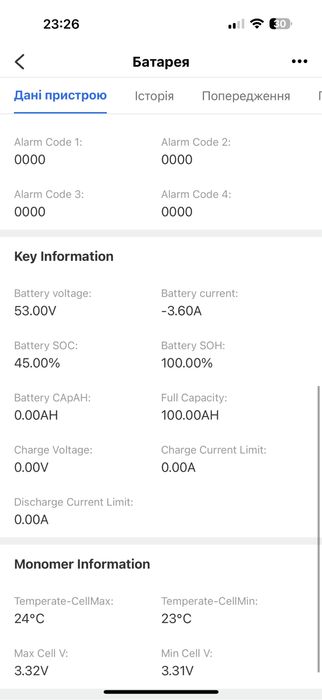 Акумуляторы Deye SE-G5.1Pro-B LiFePO4 51,2V 100Ah