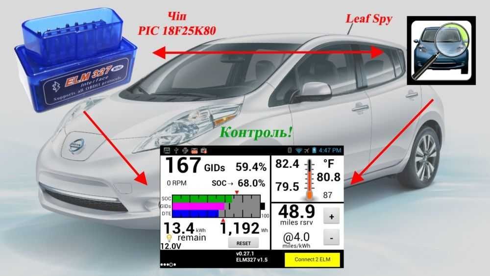 ОРИГИНАЛ! ВЕРСИЯ 1.5 PRO+! Автосканер OBD2 ELM327! На чипе PIC18F25k80