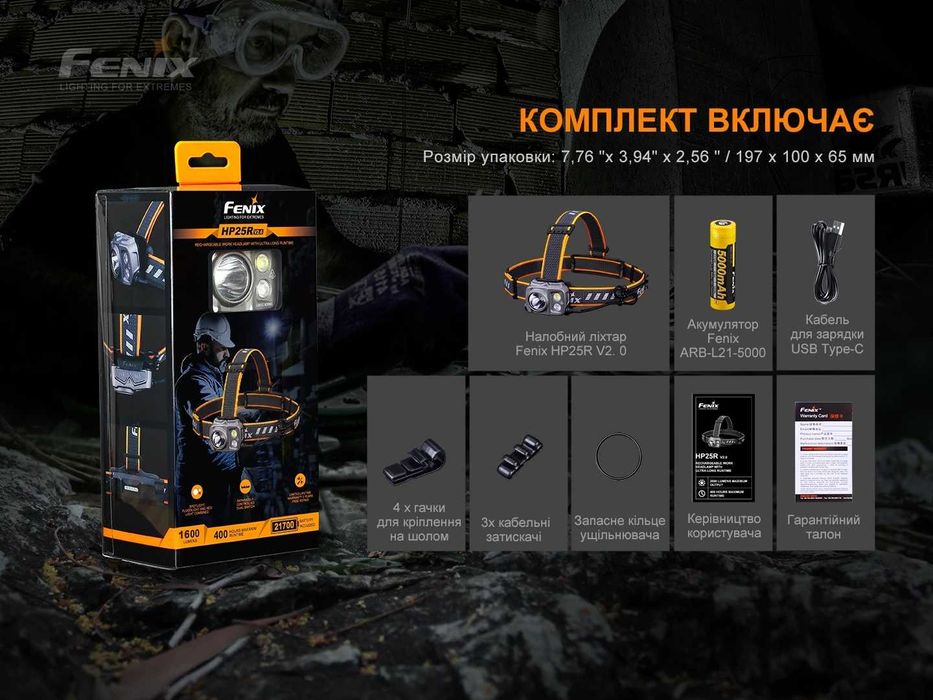 Fenix HP25R V2.0 Налобний Ліхтар (1600 Люмен 260 Мет) ГАРАНТІЯ 5 РОКІВ