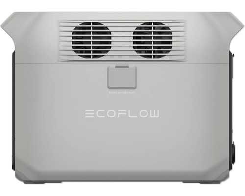 Зарядна станція EcoFlowDelta 3 1500 1536 Wh 3600 W ЄВРОПЕЙСЬКІ РОЗЕТКИ