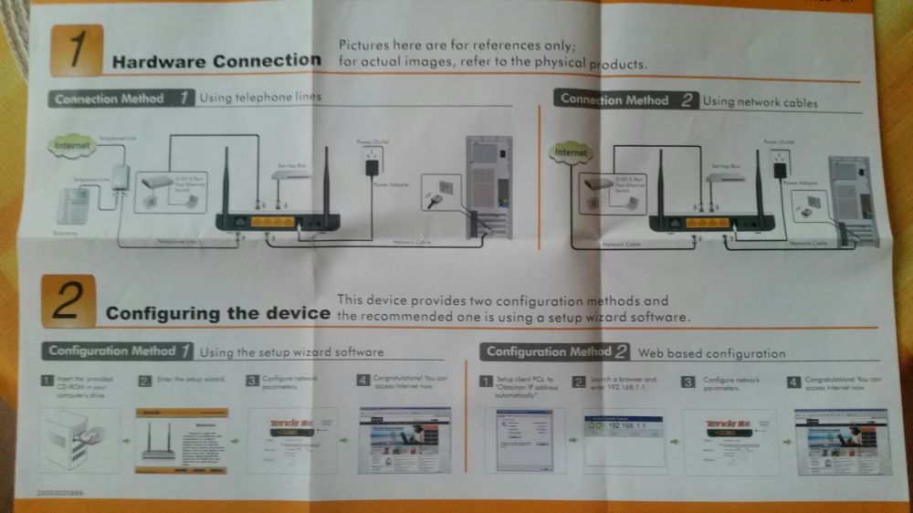 Router Tenda 2 Anteny Bdb Zasieg