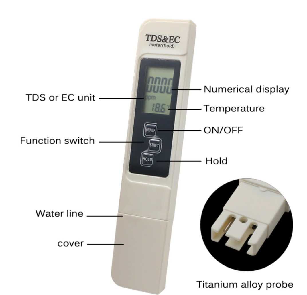 Тестер якості води TDS ES 3 в 1