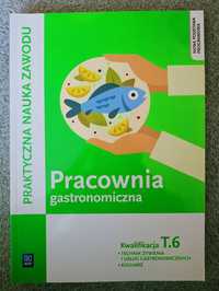 praktyczna nauka zawodu ( Pracownia gastronomiczna)