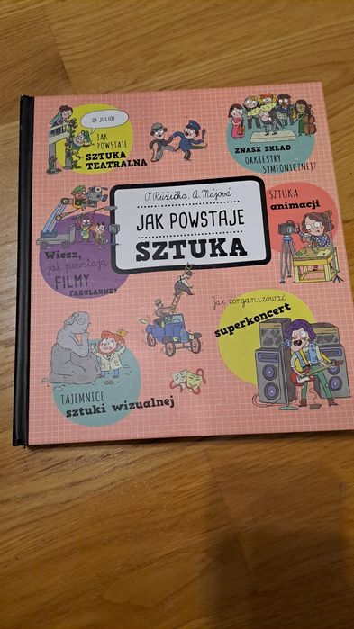 Jak powstaje sztuka?