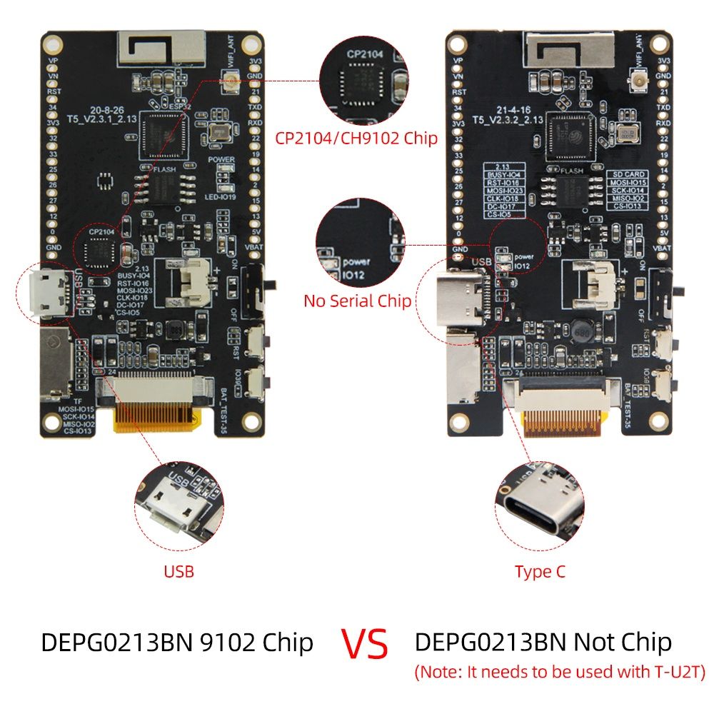 Lilygo T5 E-paper 9102 Chip