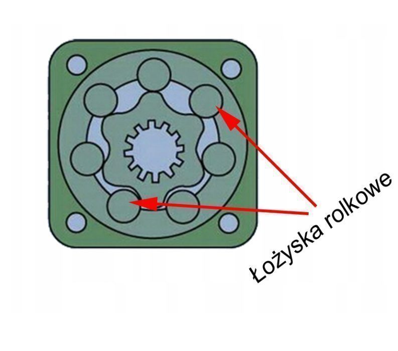 Silnik BMR 200 cm3 GR2 + Zawór VAU 1/2 Do Owijarki [7277]