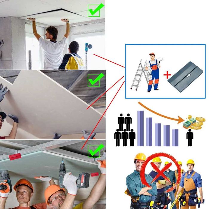 Ferramenta de Fixação de Placa de Gesso