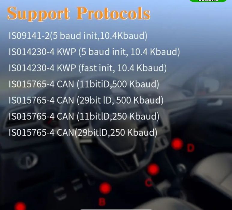 Skaner diagnostyczny