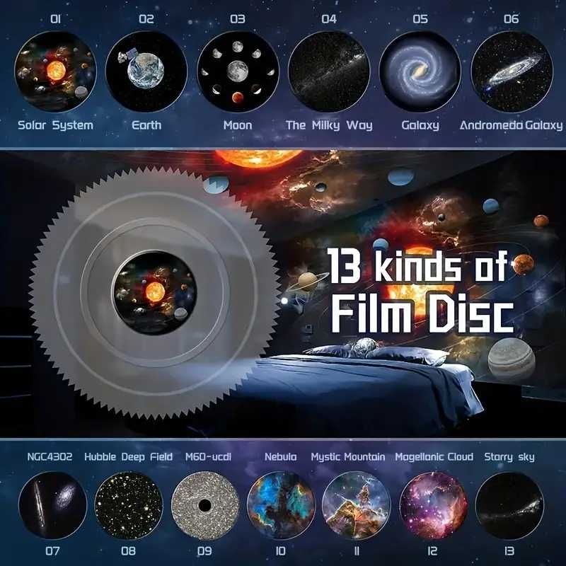 Домашній планетарій "Globe Galaxy Projector" 13 в 1