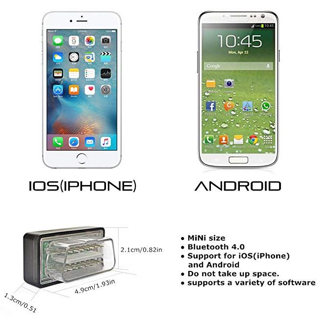 Сканер диагностика OBD 9 блютуз 4.0 IOS айфон/ANDROID/PC ELM 327 1.5