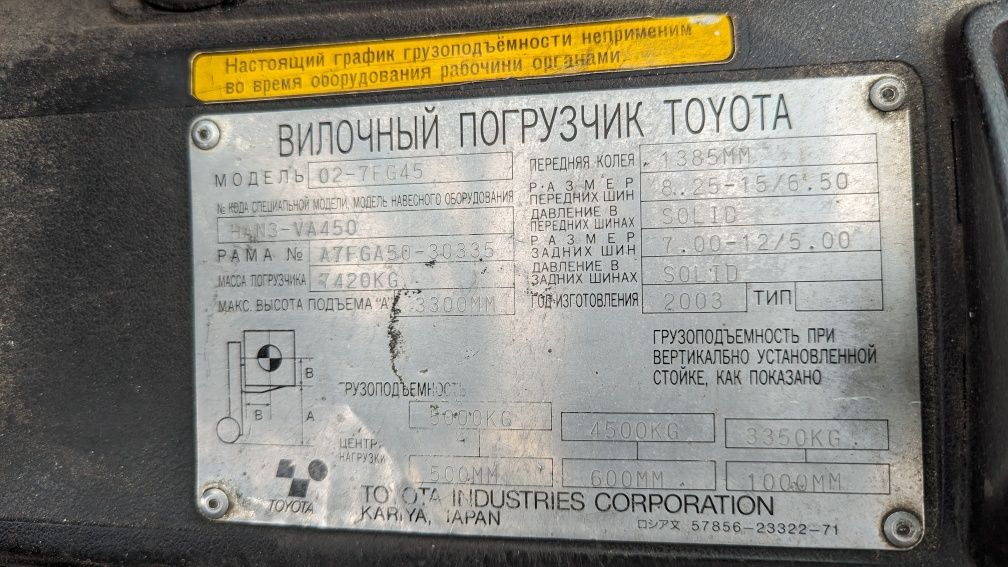 Навантажувач вилочний Toyota 02-7FG45