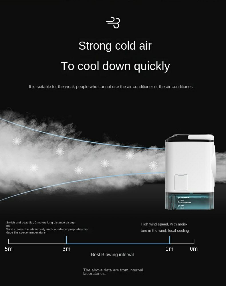 Nowy klimator z podświetleniem LED