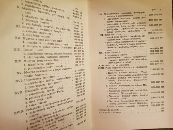 K.Michałowski Bibliografia pol. piśmiennictwa muzycznego Supl.II PWM77