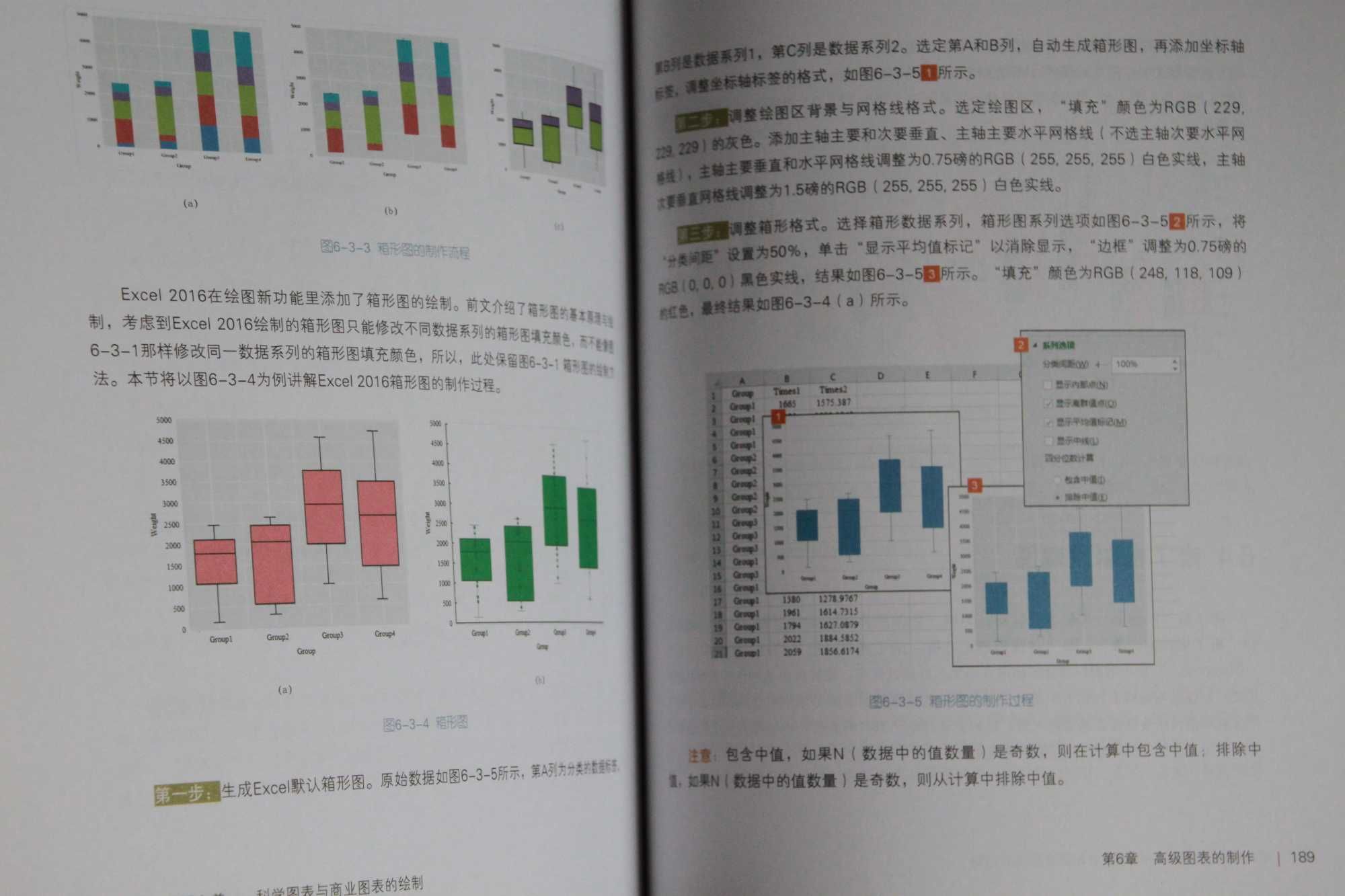 The Beauty of Excel Data - książka po chińsku