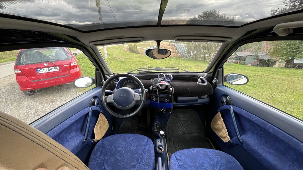 Smart Fortwo 450, 0.6 turbo, 1998 rok