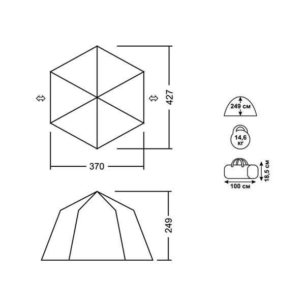 Палатки GC Sofia-4,GC Kair (москит), GC Sidney-4. Доставка 0 грн