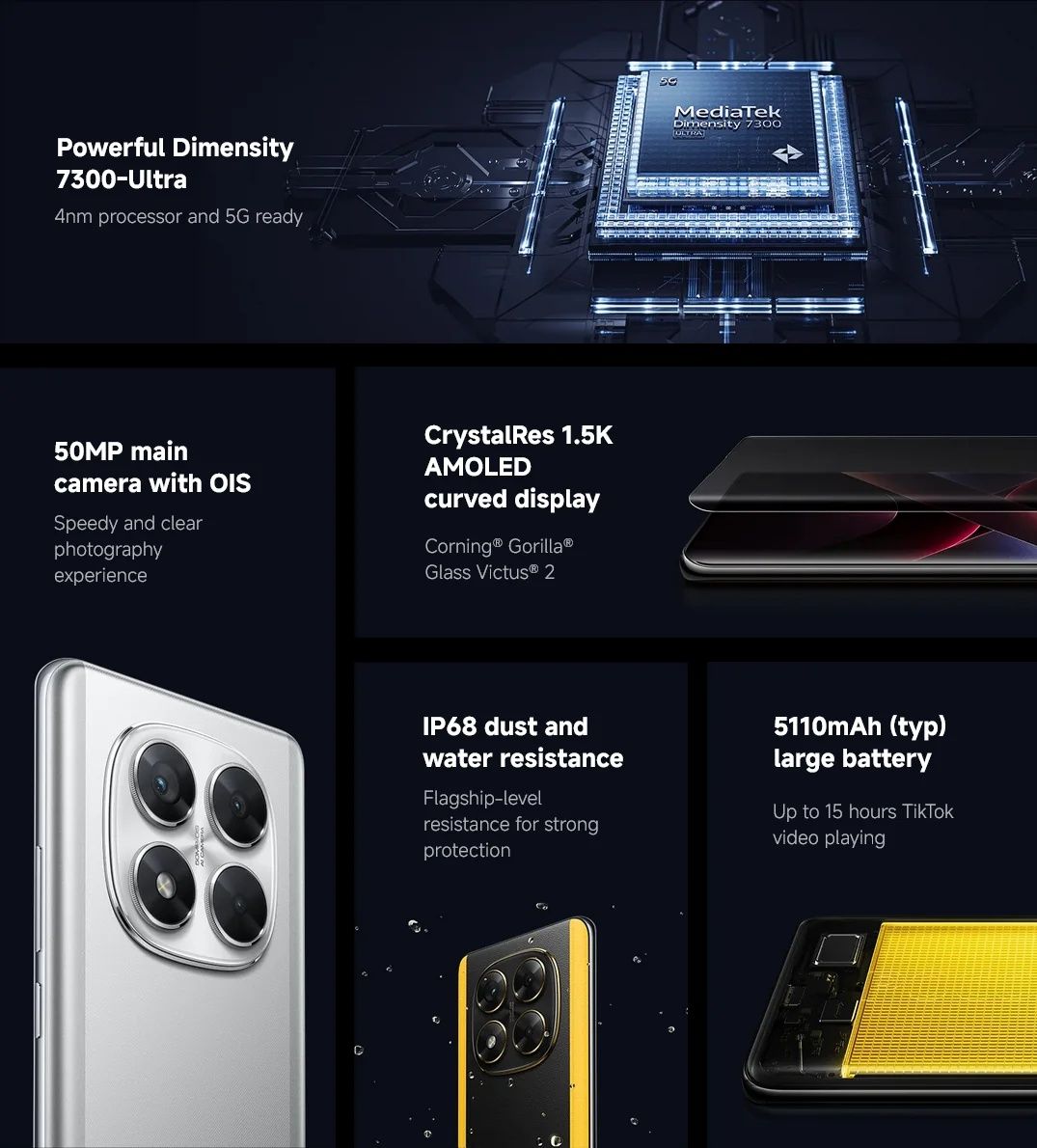 Xiaomi Poco X7 8/256 Global NFC + Adapter 45W