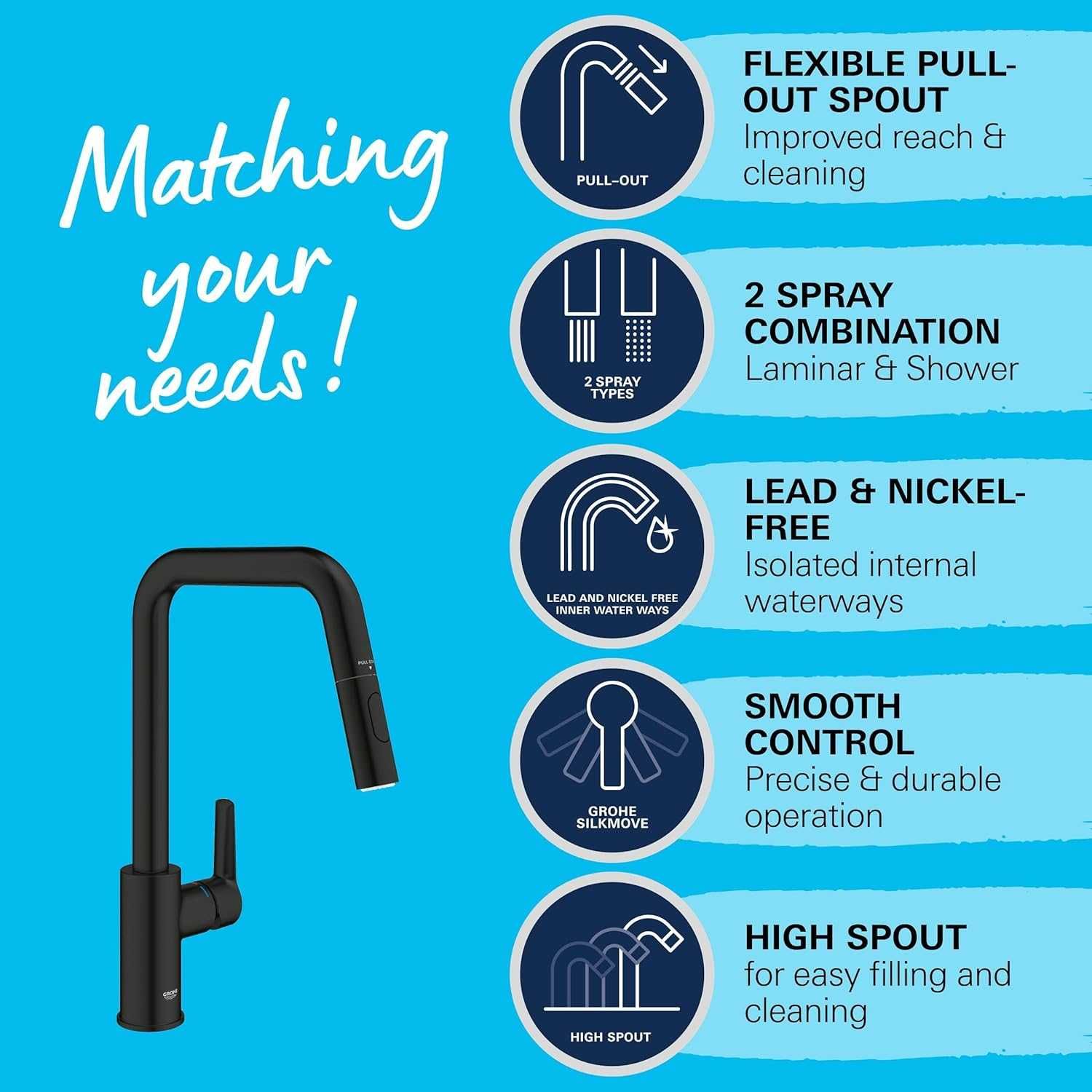 Змішувач для кухні кухонний змішувач GROHE Start QuickFix 306312430