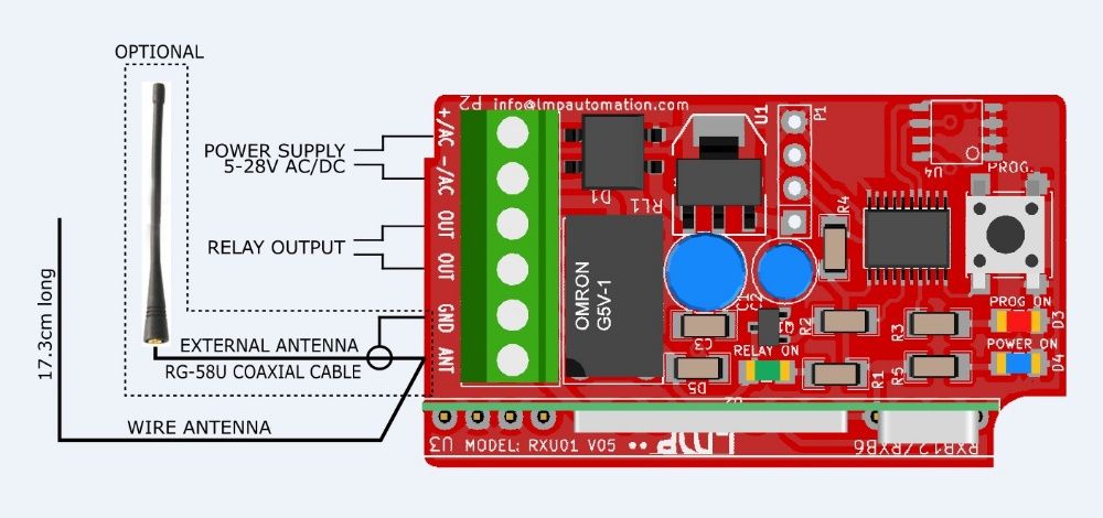 RXU01 Receptor Comandos Portão Universal Codigos Fixos + Rolling Code