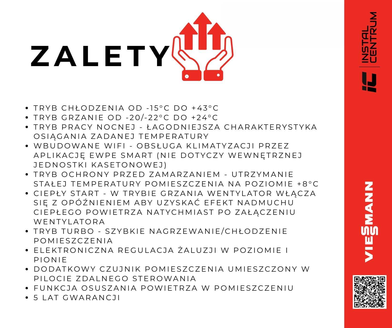 klimatyzacja Viessmann MULTISPLIT na 3 pokoje, KASETA, MONTAŻ