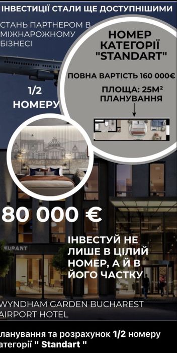 Готовий бізнес «під ключ» в Європі дохід в валюті від забудовника