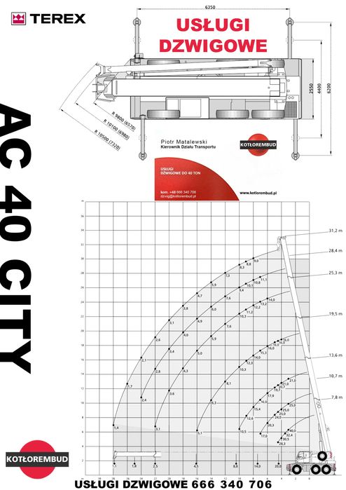 Wynajem dźwigu 40 T