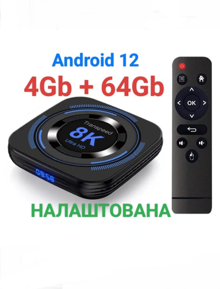 Смарт приставка 4/64gb Transpeed H618 SmartTV Box Android 12