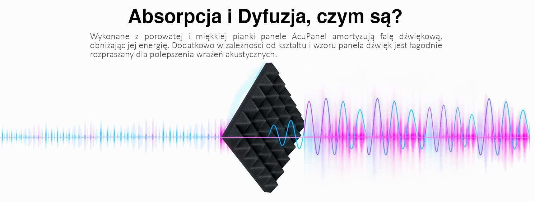 Panel Akustyczny AcuPanel Wave 100x50