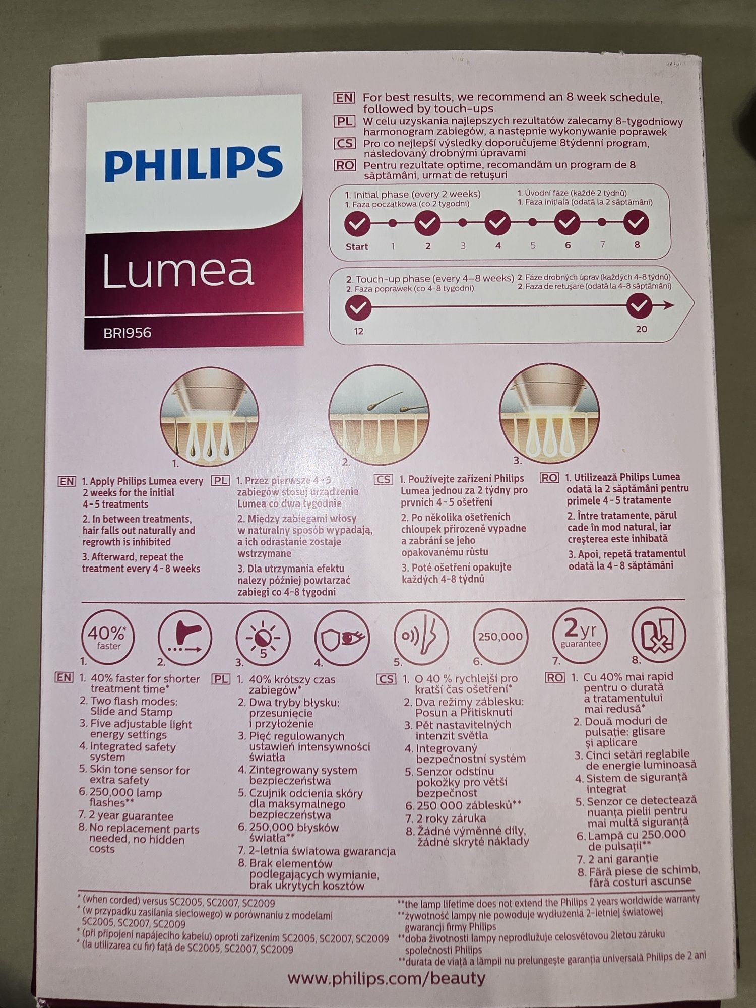 Depilator Philips Lumea Prestige BRI956 nowy
