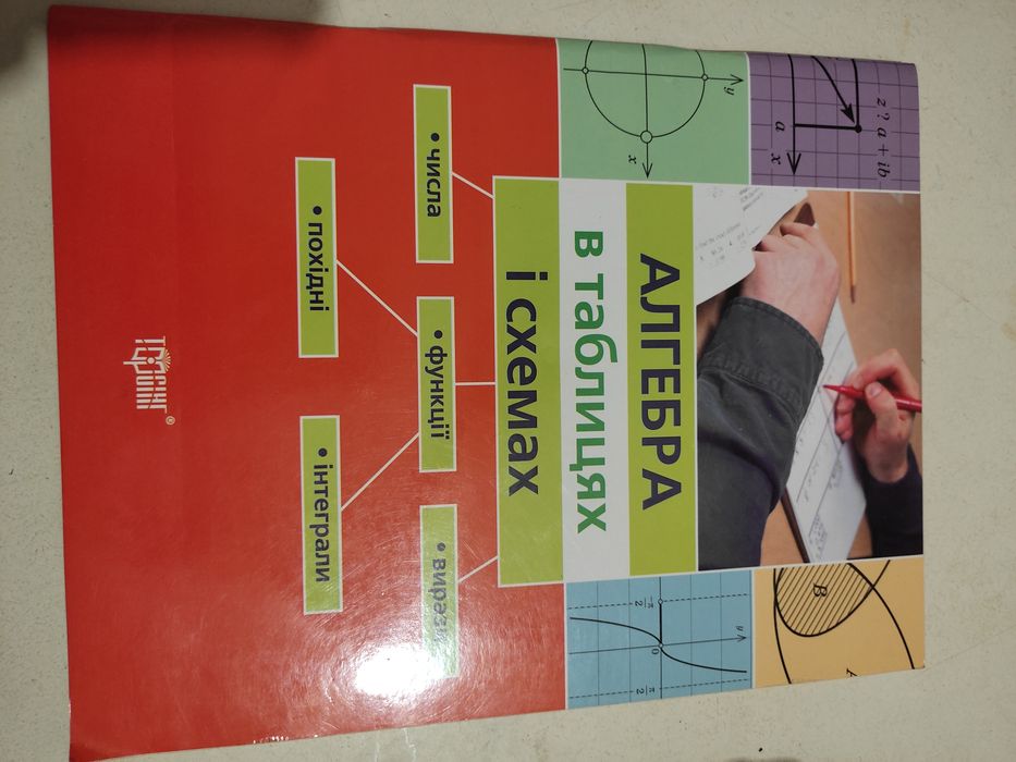 Алгебра в таблицях і схемах